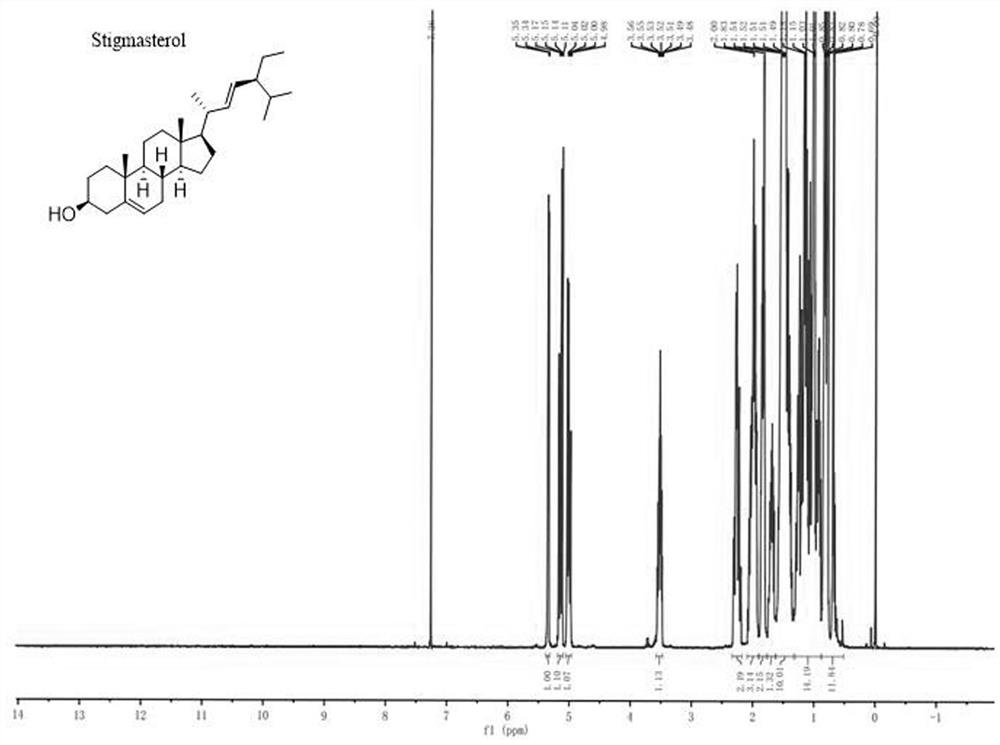 Novel cholic acid chelating agent modified by guanidinylation of biosterol as well as preparation method and application of cholic acid chelating agent