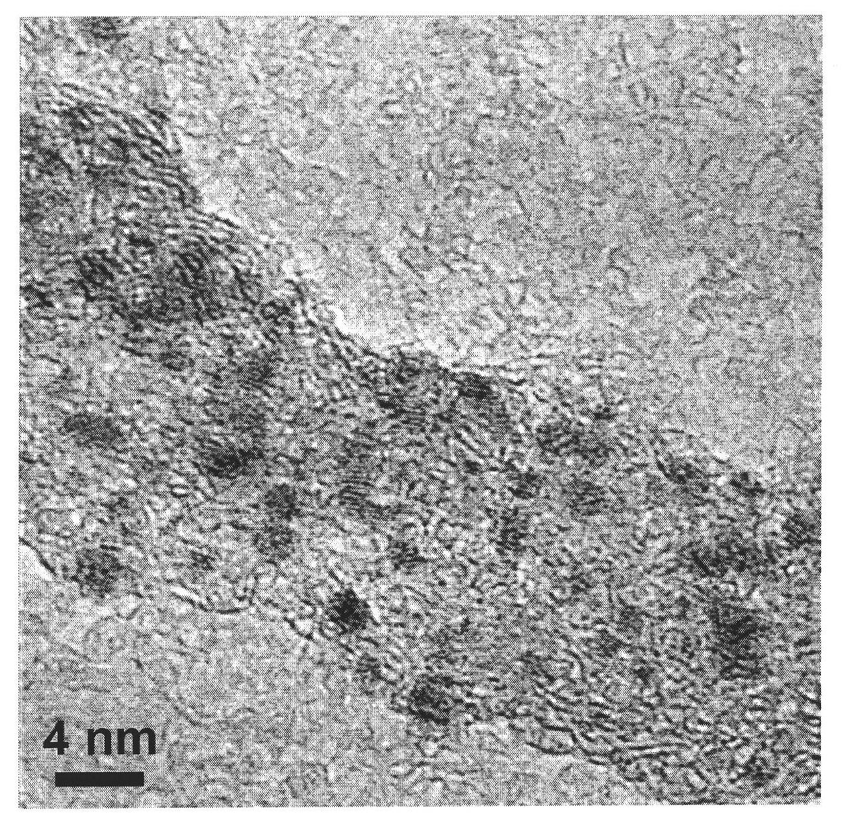 Preparation method of graphene supported ruthenium oxide electrode materials