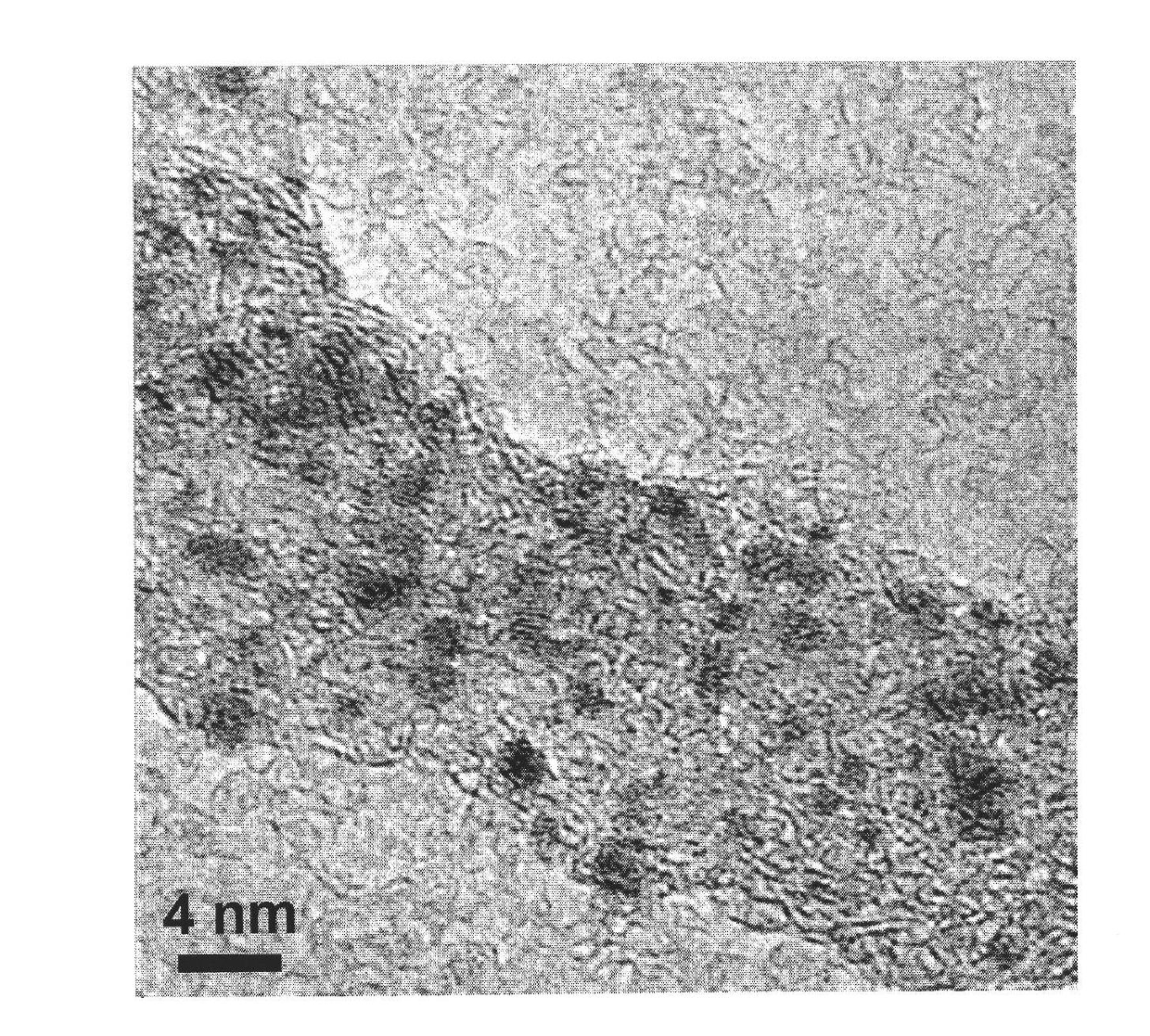 Preparation method of graphene supported ruthenium oxide electrode materials