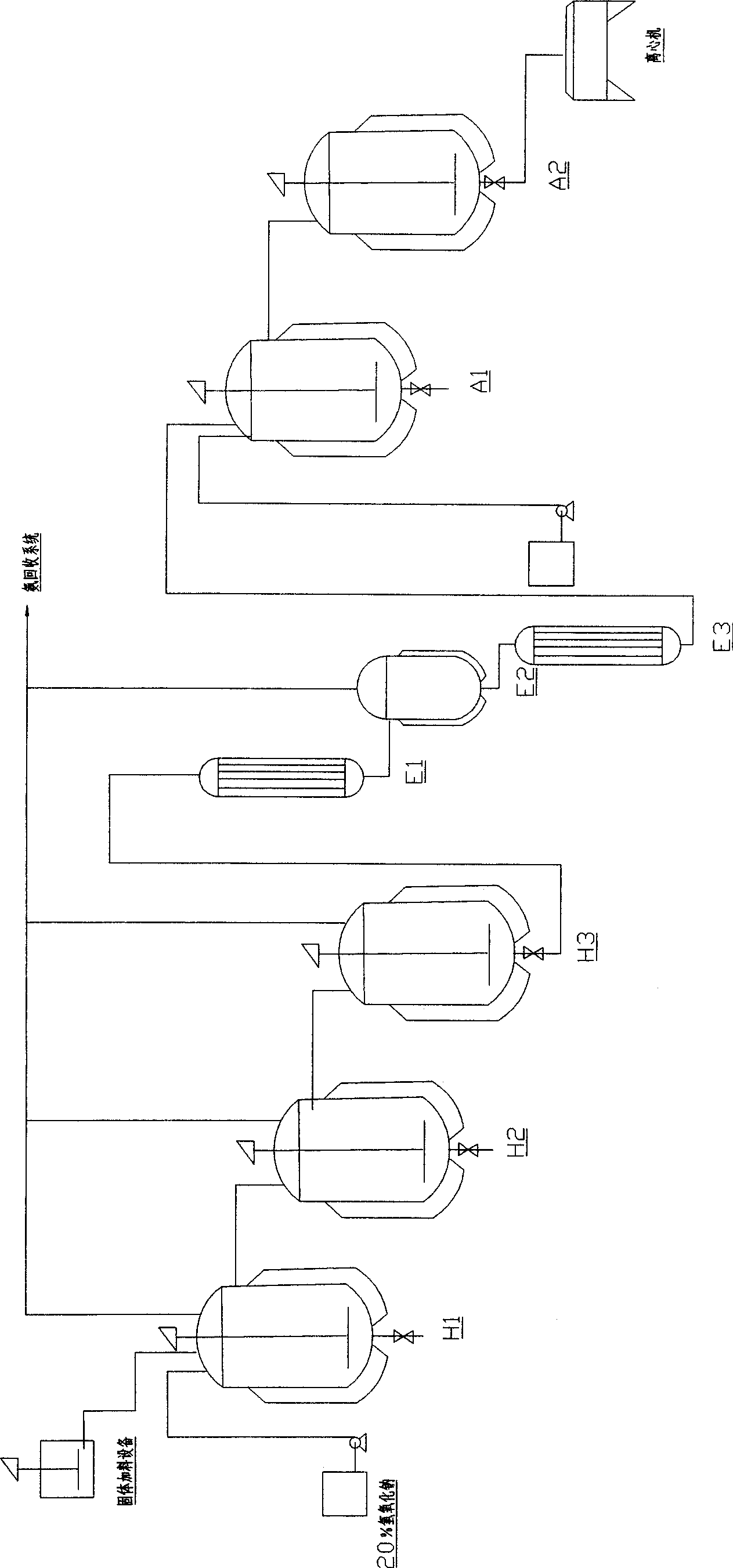 Method for preparing iminodiacetic acid