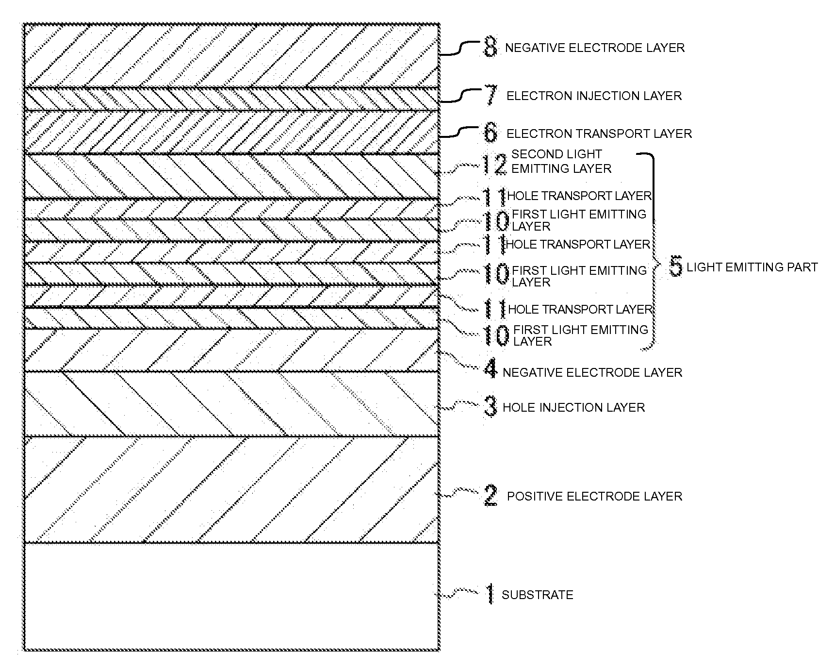 Organic el component