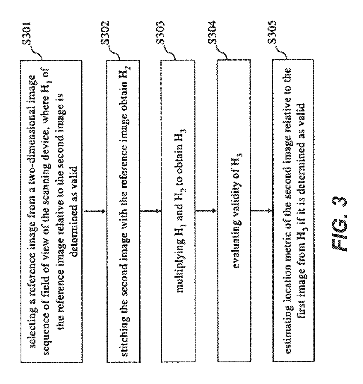 Method and system for three-dimensional imaging