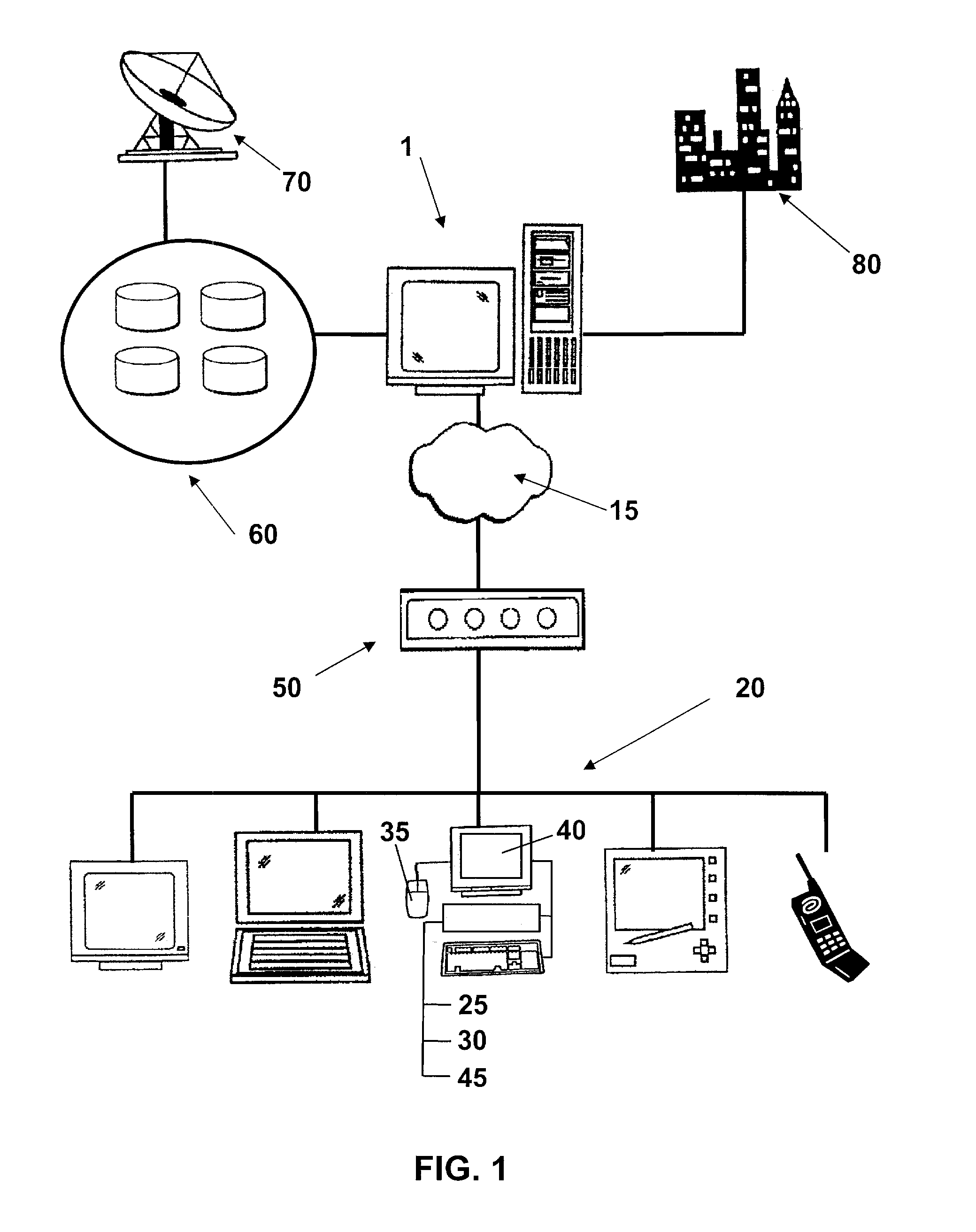 Trading system and method for institutional athletic and education programs
