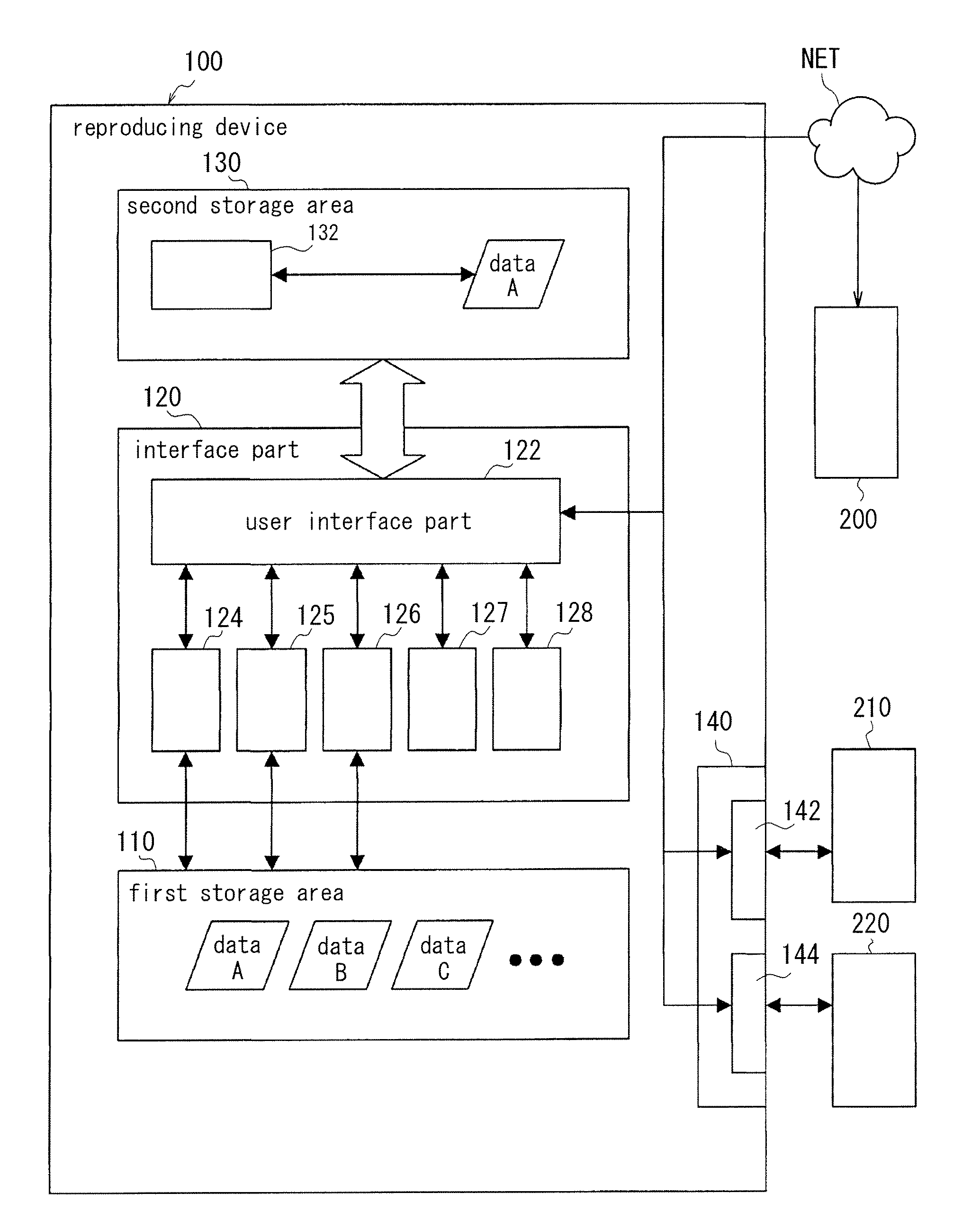 Reproducing device, reproducing method and program used in the same