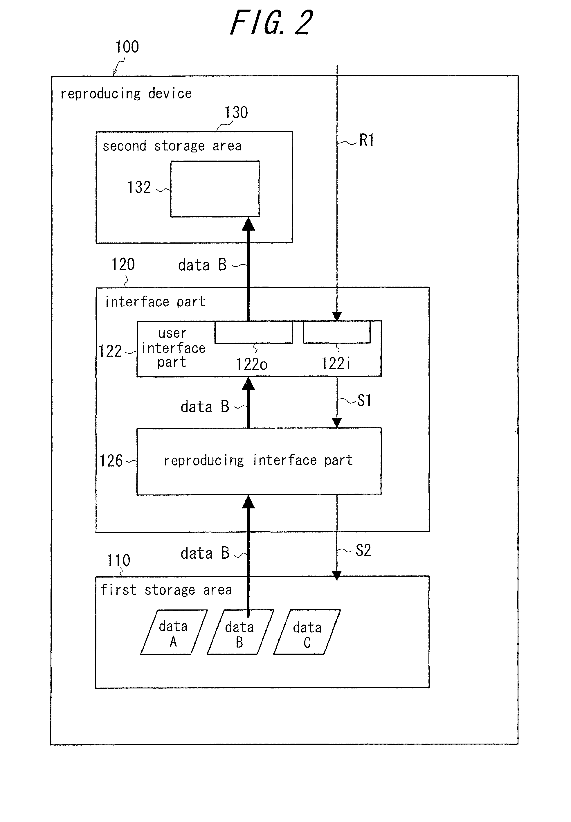 Reproducing device, reproducing method and program used in the same