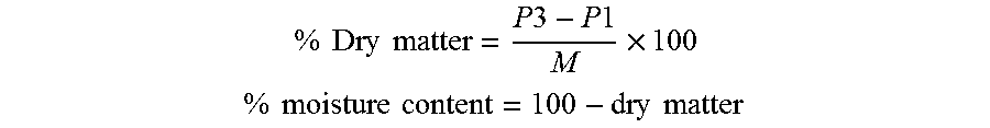 Depolymerisation of alginic acid