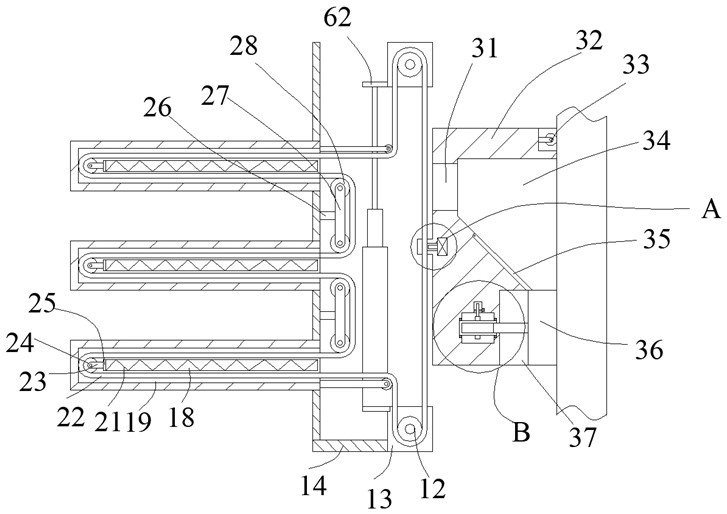 Putty smearing equipment