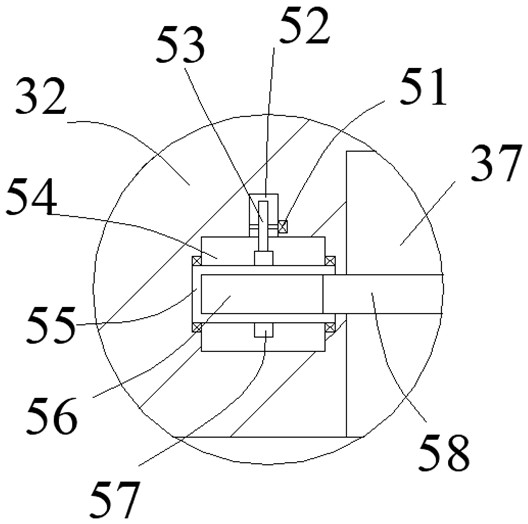 Putty smearing equipment