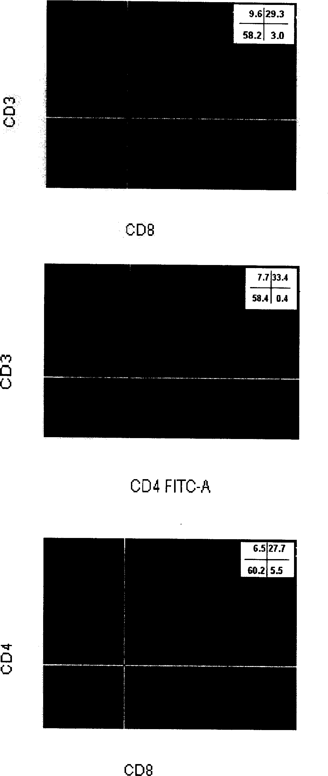 Cultivation method for differentiating into T cell of embryonic stem cell and differentiation culture medium