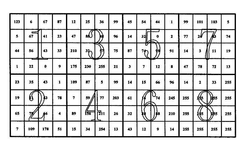 Encryption method based on virtual optics and device therefor