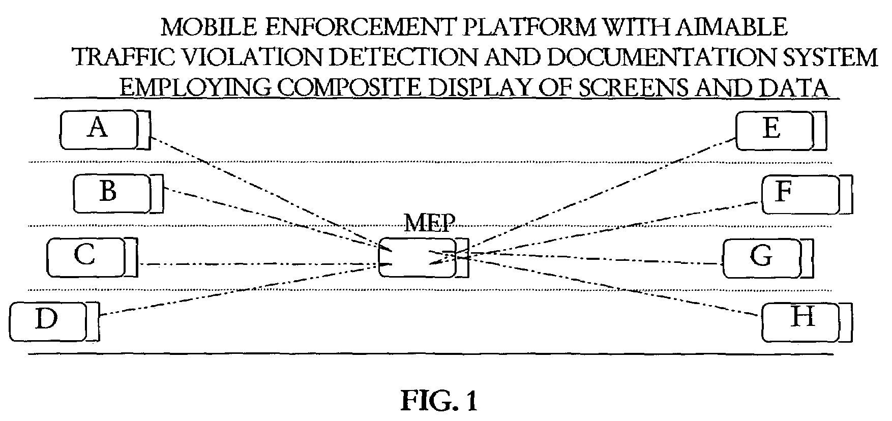 Mobile enforcement platform with aimable violation identification and documentation system for multiple traffic violation types across all lanes in moving traffic, generating composite display images and data to support citation generation, homeland security, and monitoring