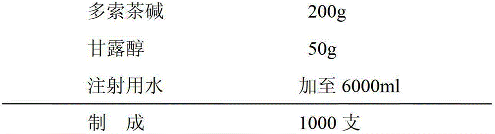 Small-size doxofylline freeze-dried powder injection and preparation method and production device thereof