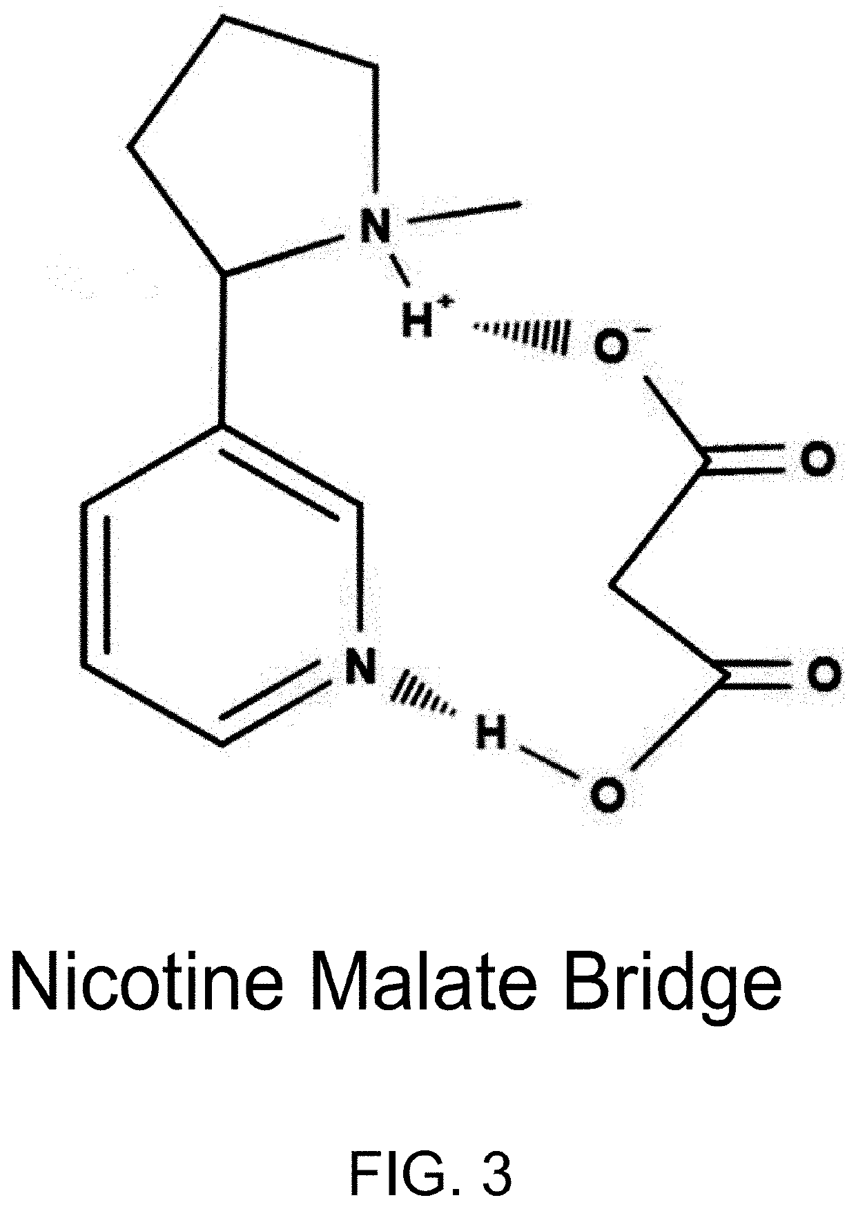 Nicotine Salts and Methods of Making and Using Same