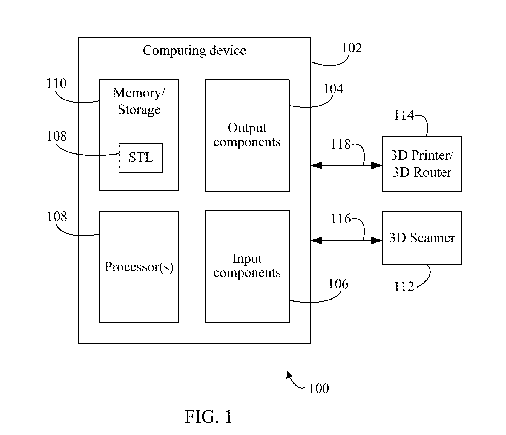 Method, system, and apparatus for biological model symmetry