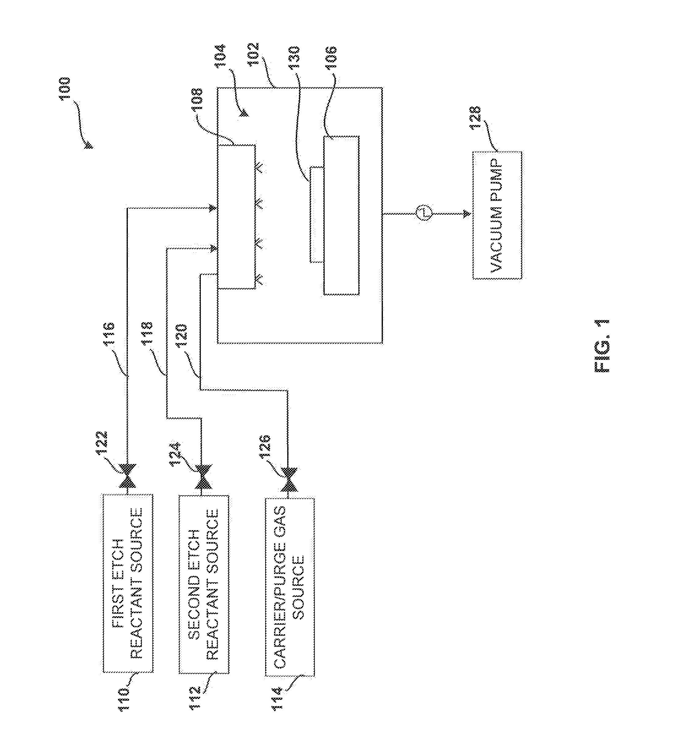 Multi-step method and apparatus for etching compounds containing a metal