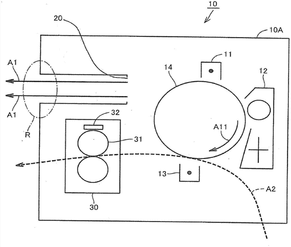 Image forming apparatus and method of controlling the same