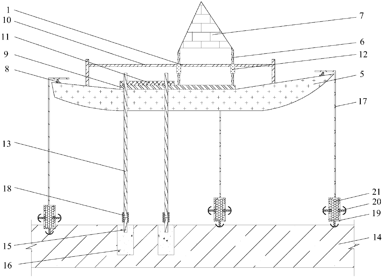 Construction method of navigation mark system