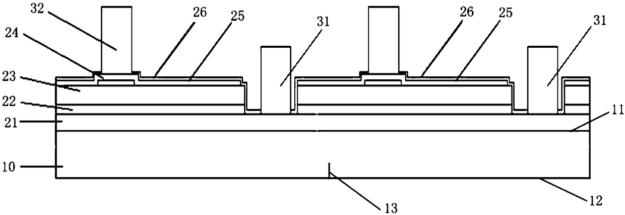 Hidden cutting LED chip and manufacturing method thereof