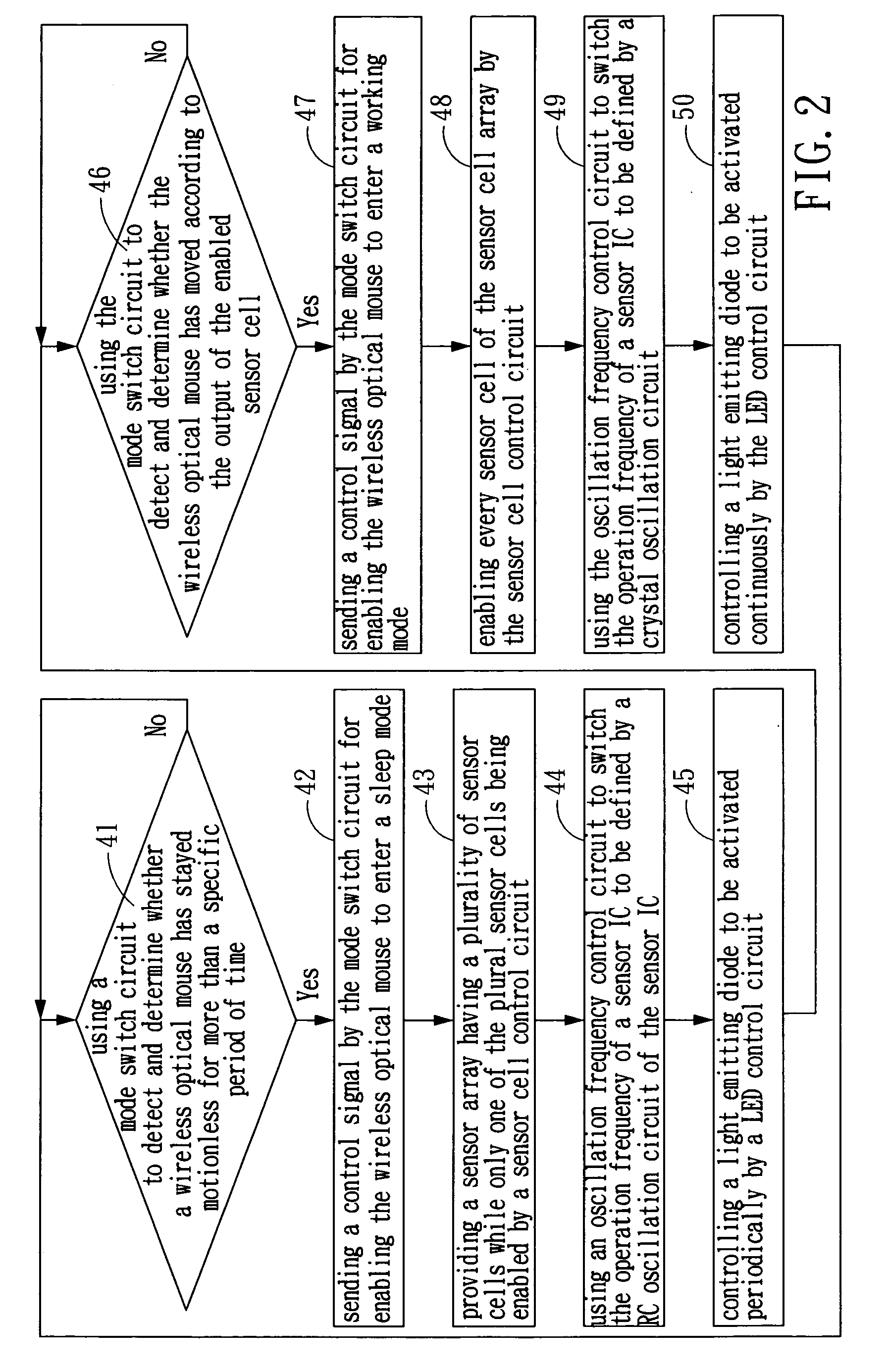 Power saving method and apparatus for wireless optical mouse