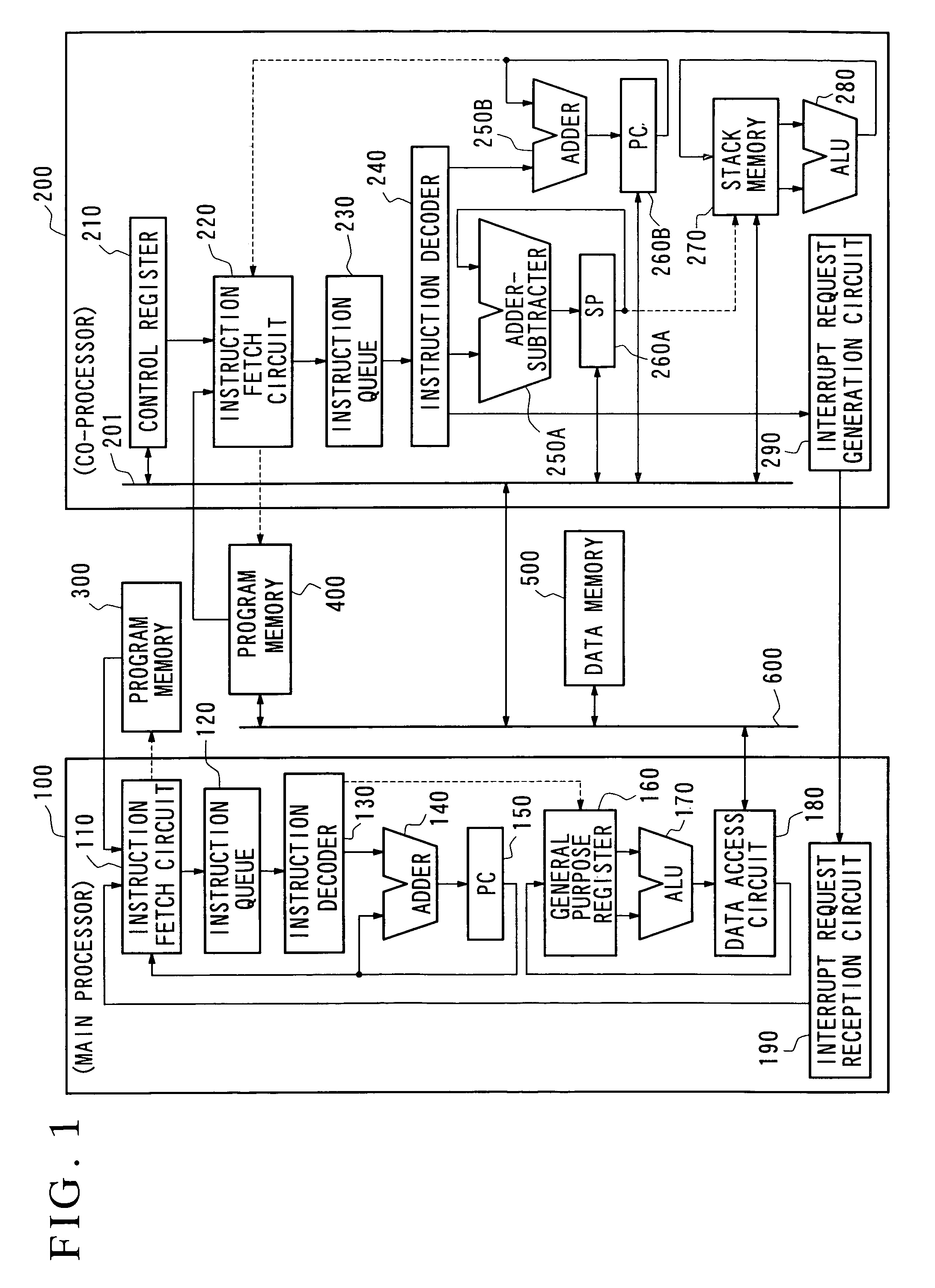 Microprocessor having main processor and co-processor