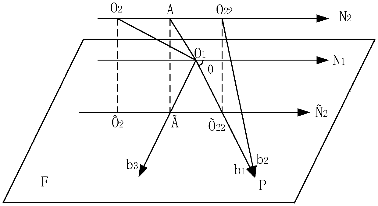 Distributed SAR system with non-uniform spatial configuration