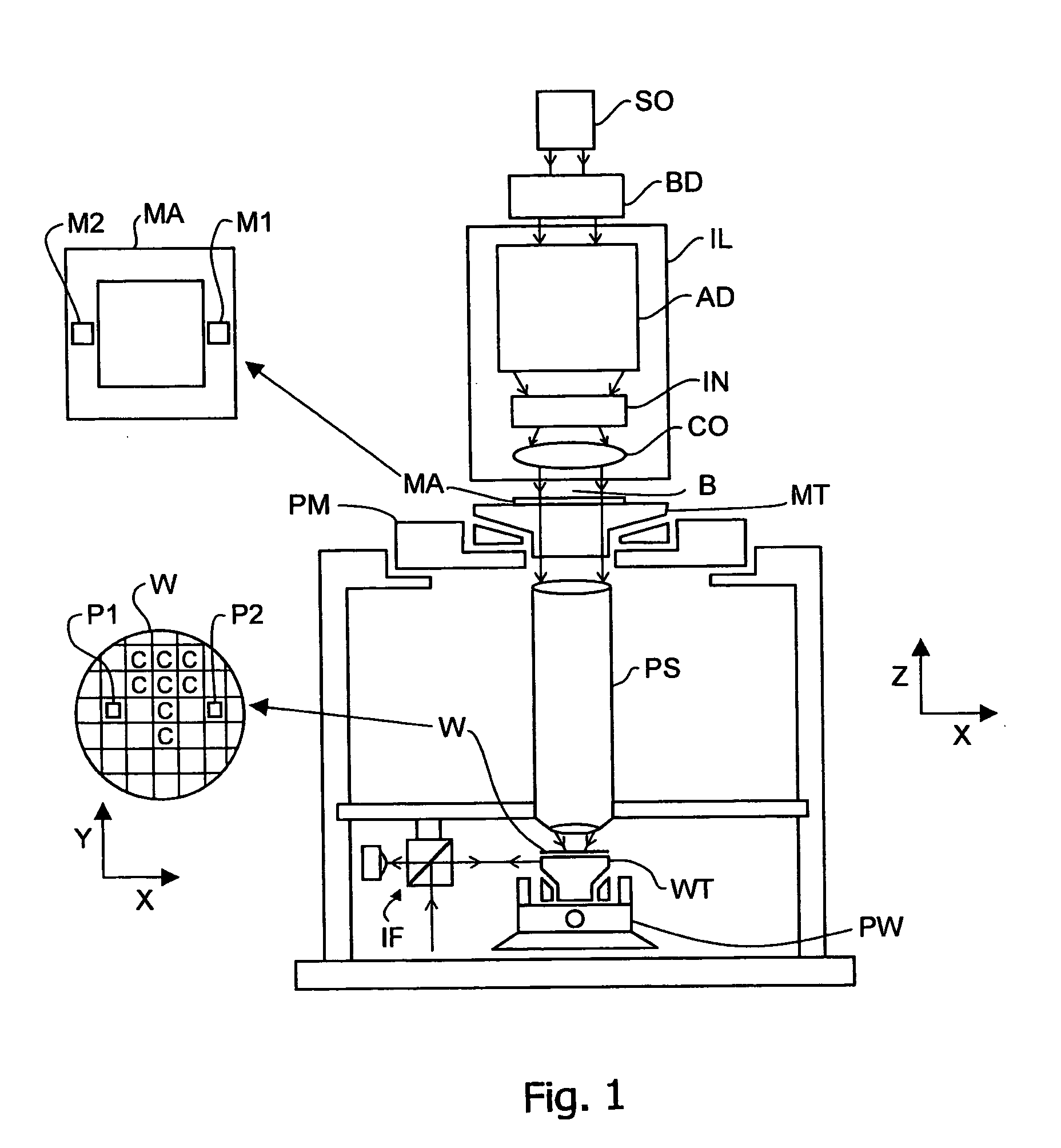 Lithographic apparatus and device manufacturing method