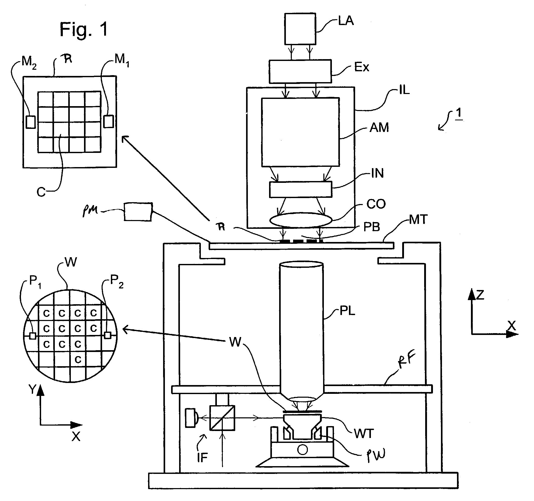 Lithographic apparatus, device manufacturing method, performance measuring method, calibration method and computer program