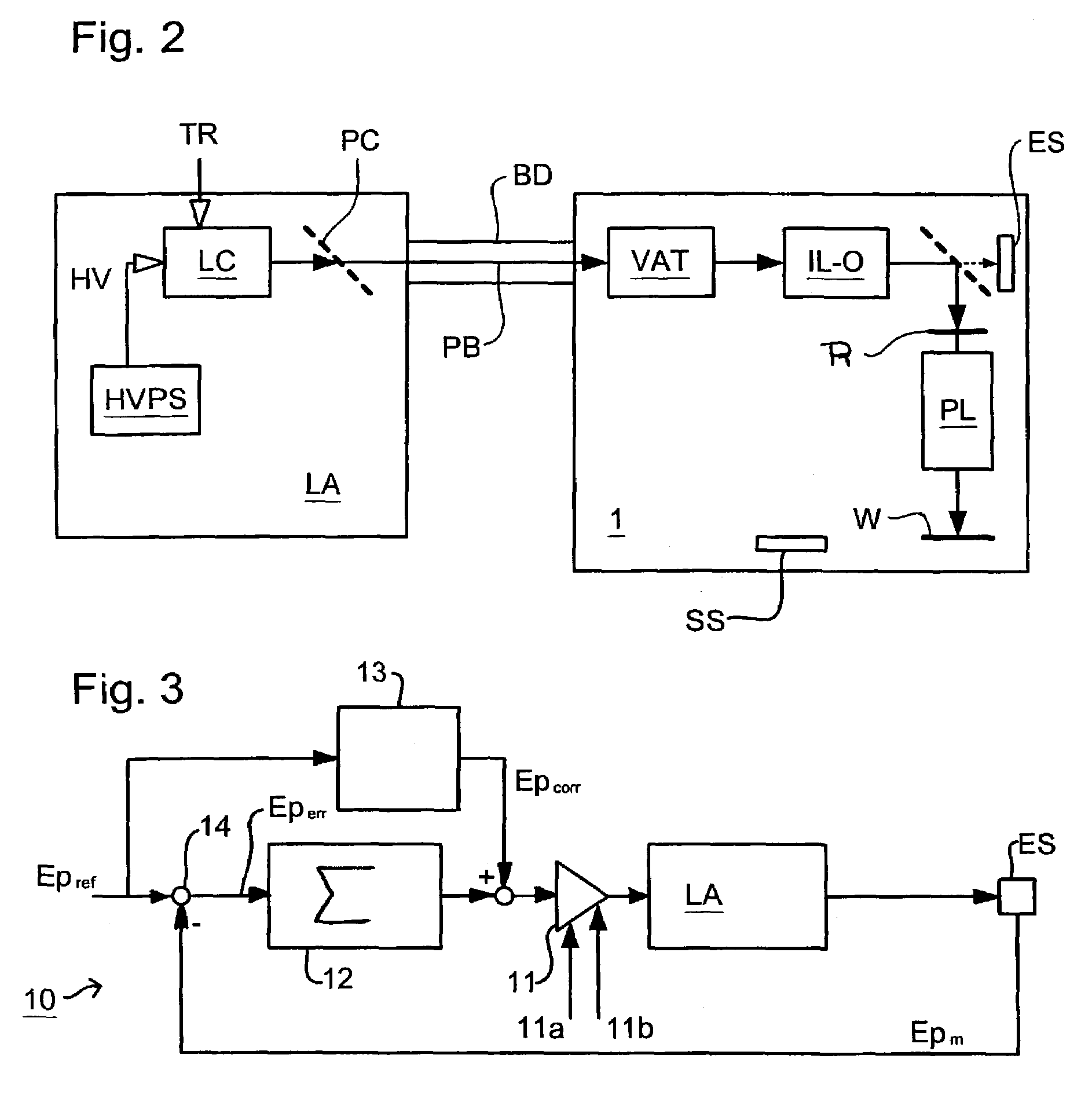 Lithographic apparatus, device manufacturing method, performance measuring method, calibration method and computer program