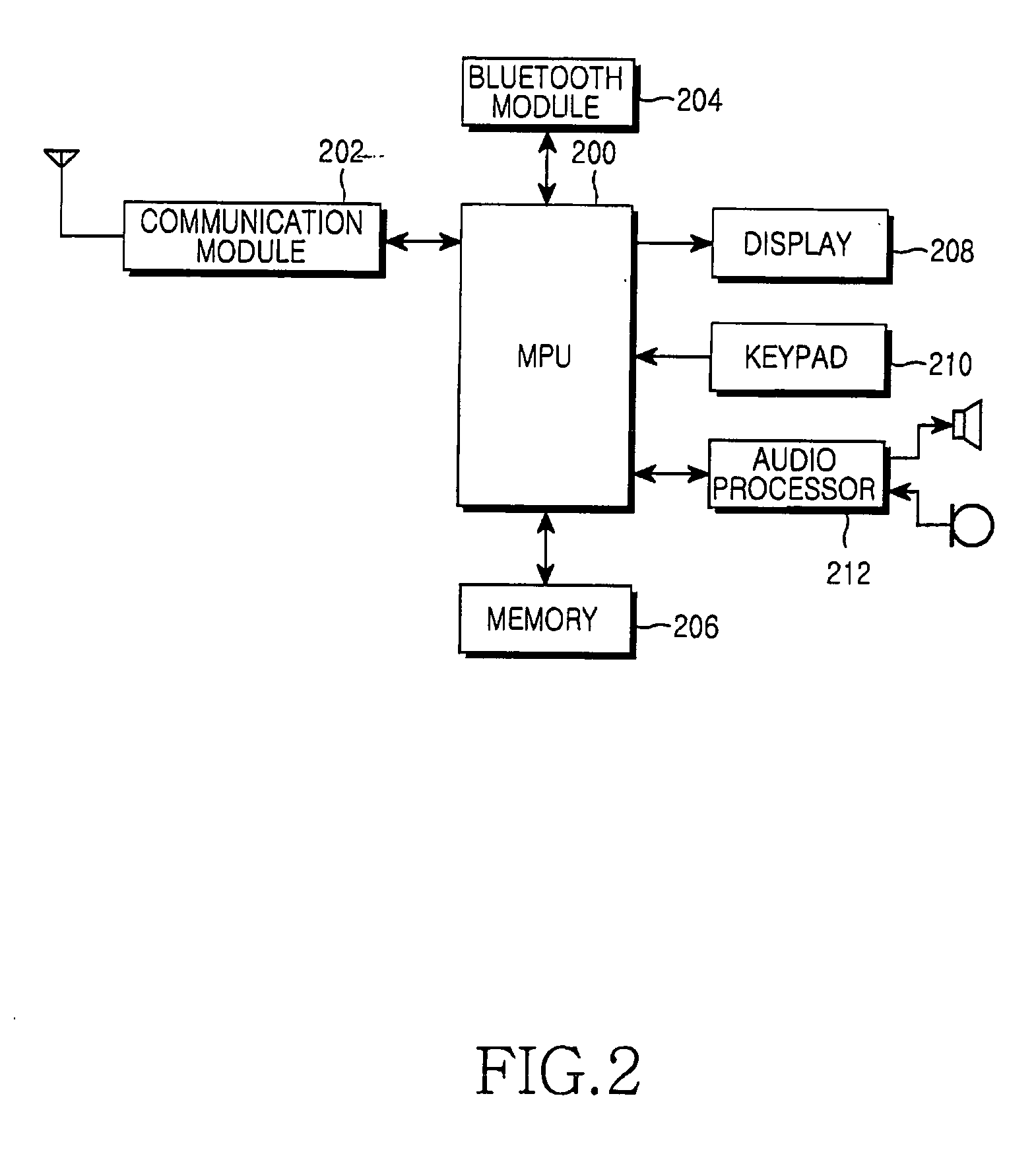 Method and apparatus for automatic bluetooth connection in a mobile communication terminal