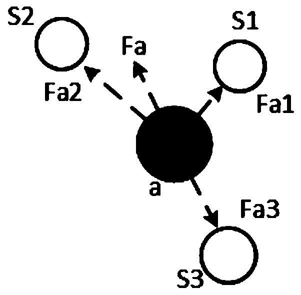 A method for relocating sink nodes based on virtual force