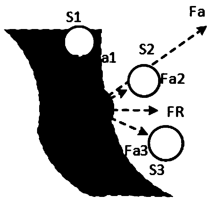 A method for relocating sink nodes based on virtual force