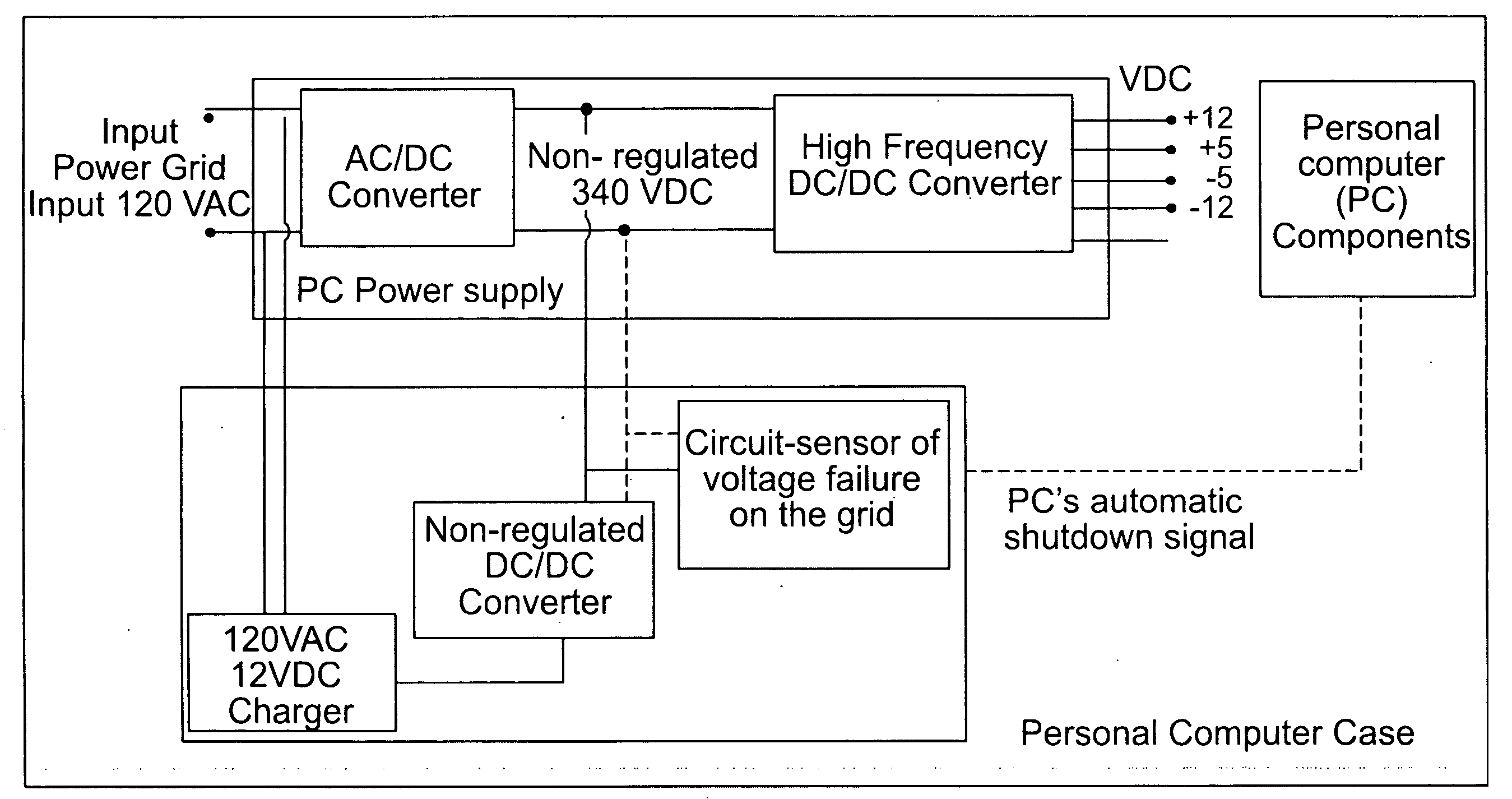 Generation of backing electric current on the basis of a combination of components