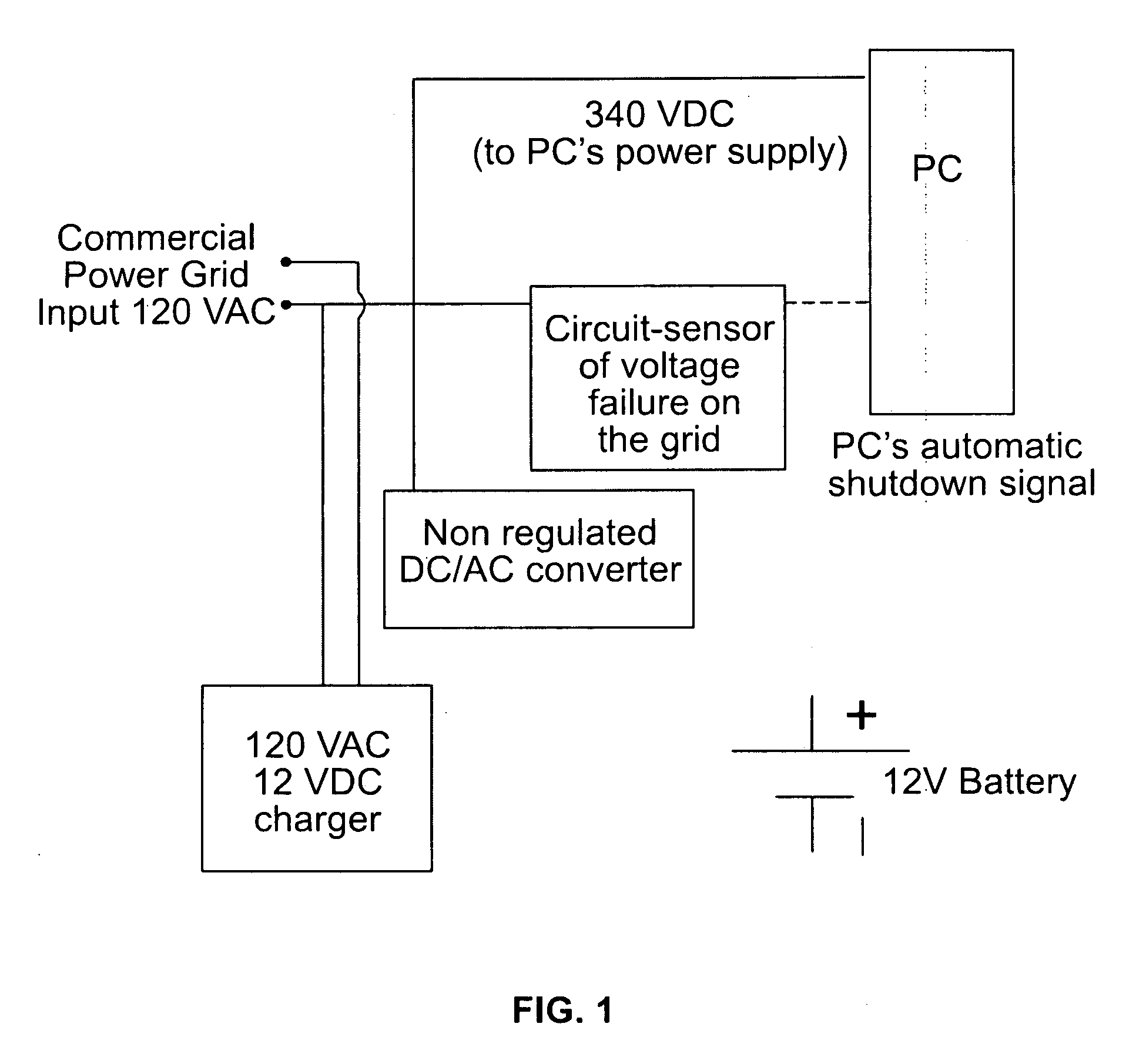 Generation of backing electric current on the basis of a combination of components