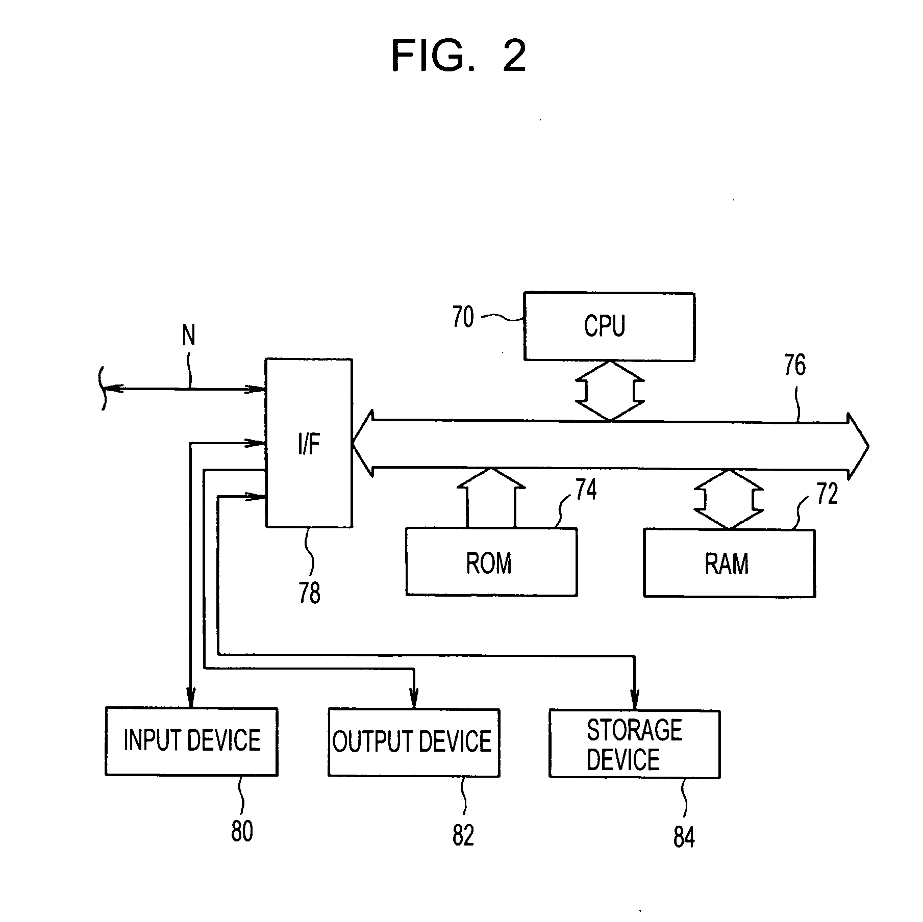 Printer control program, document operation terminal, document processing system and method of creating printing data