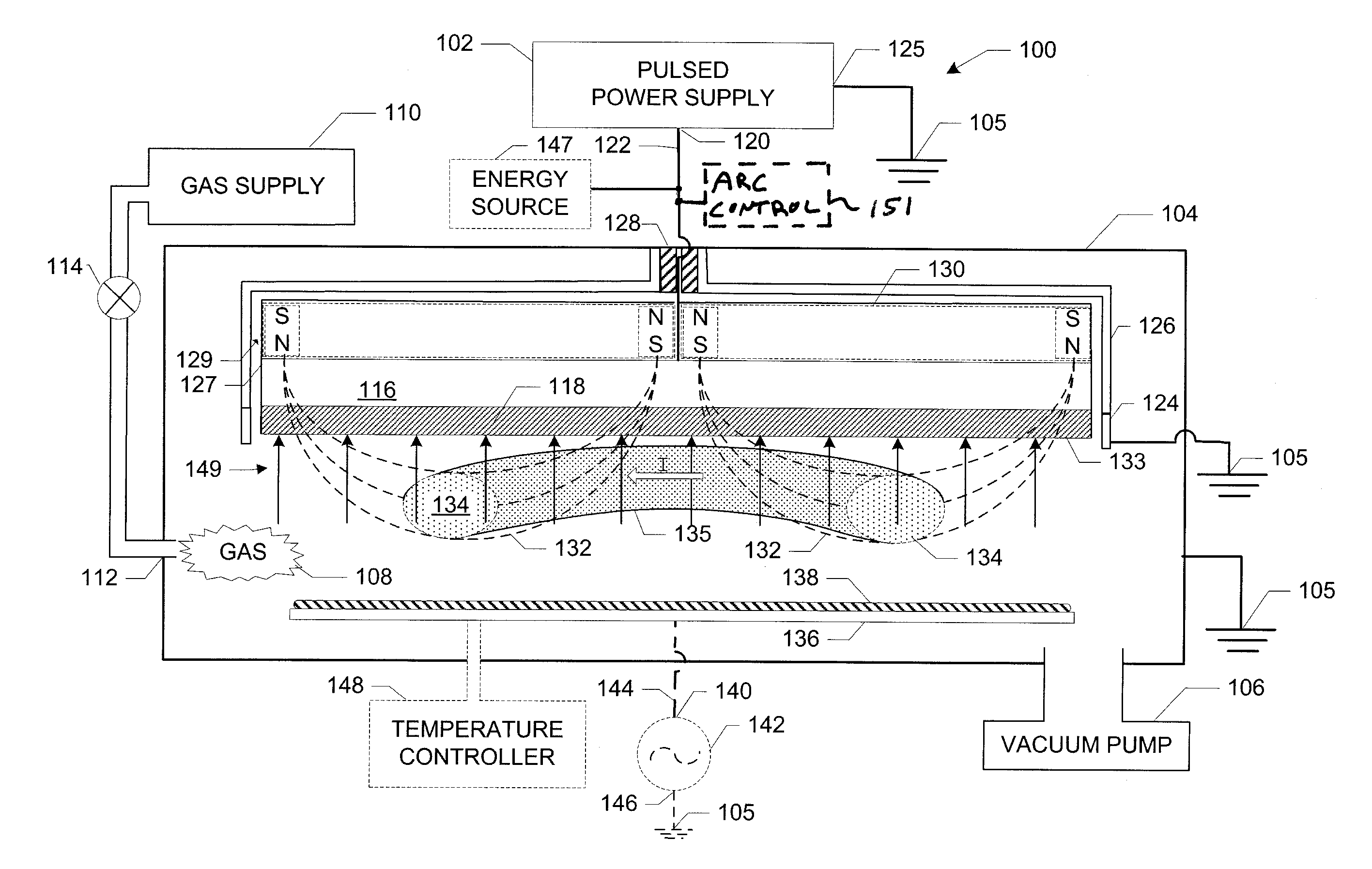 Methods and apparatus for generating strongly-ionized plasmas with ionizational instabilities