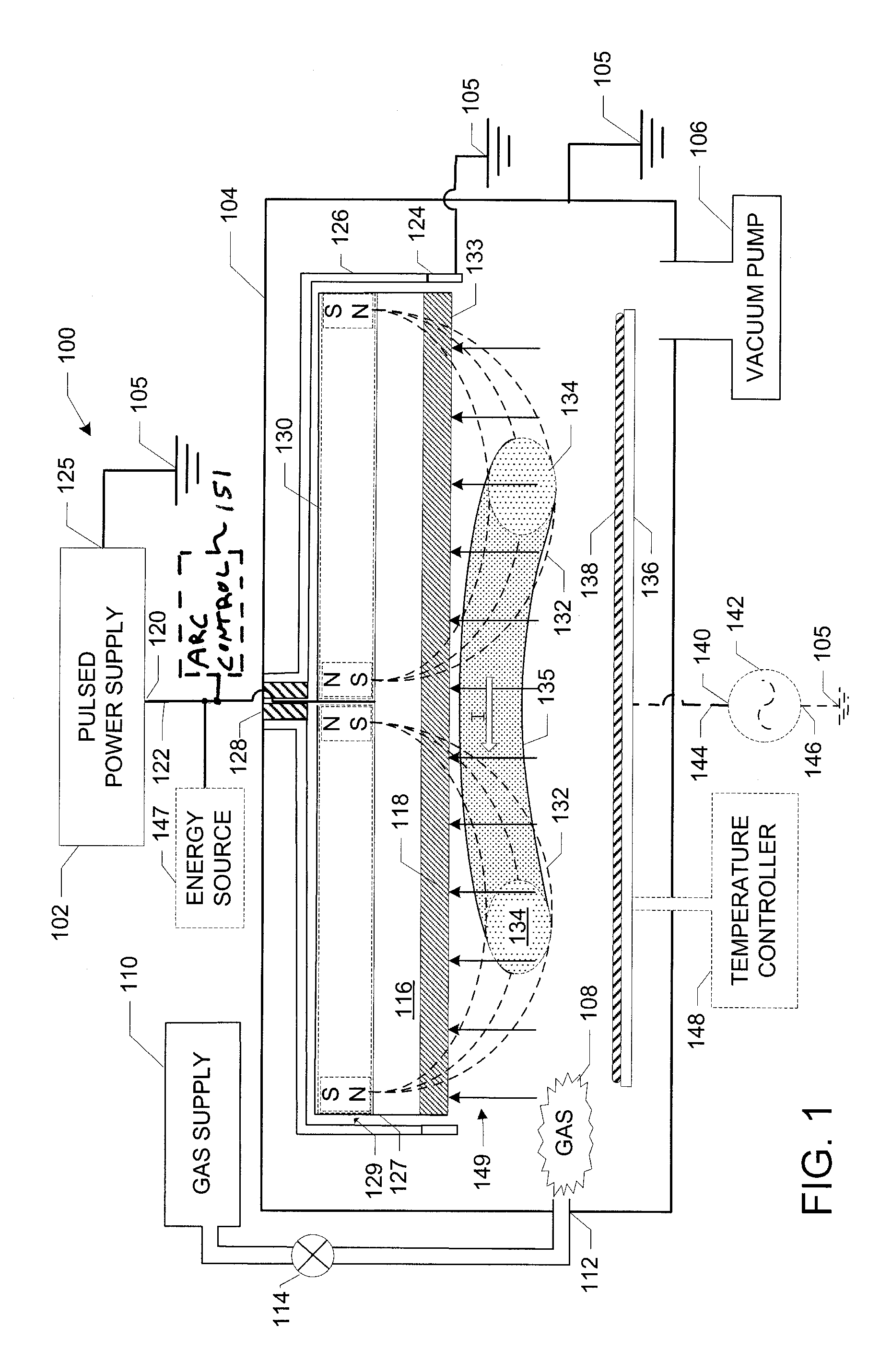 Methods and apparatus for generating strongly-ionized plasmas with ionizational instabilities