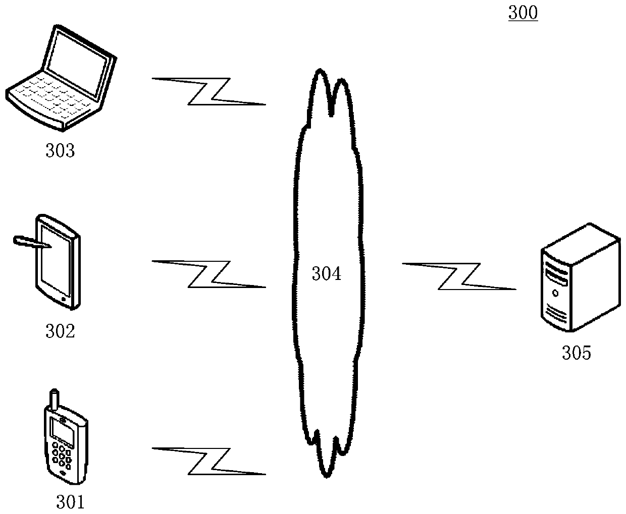 Data query method and device