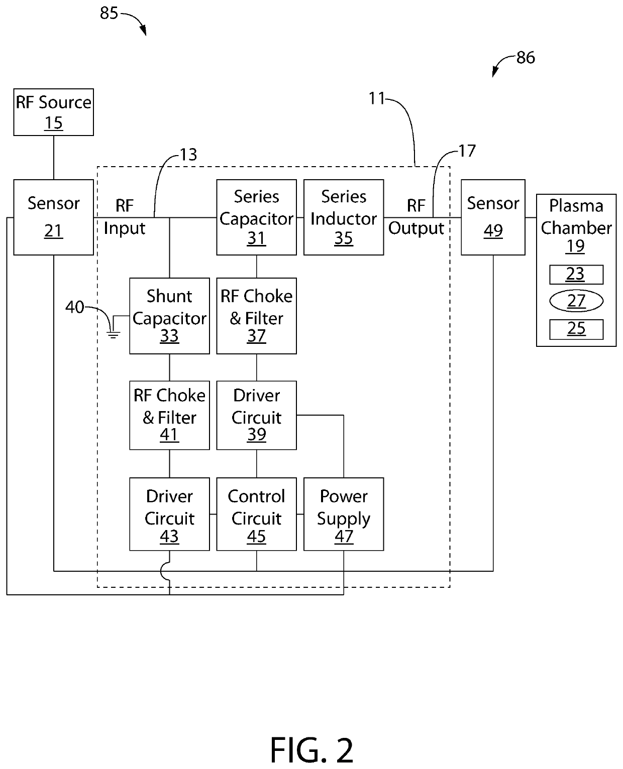 Impedance matching network and method