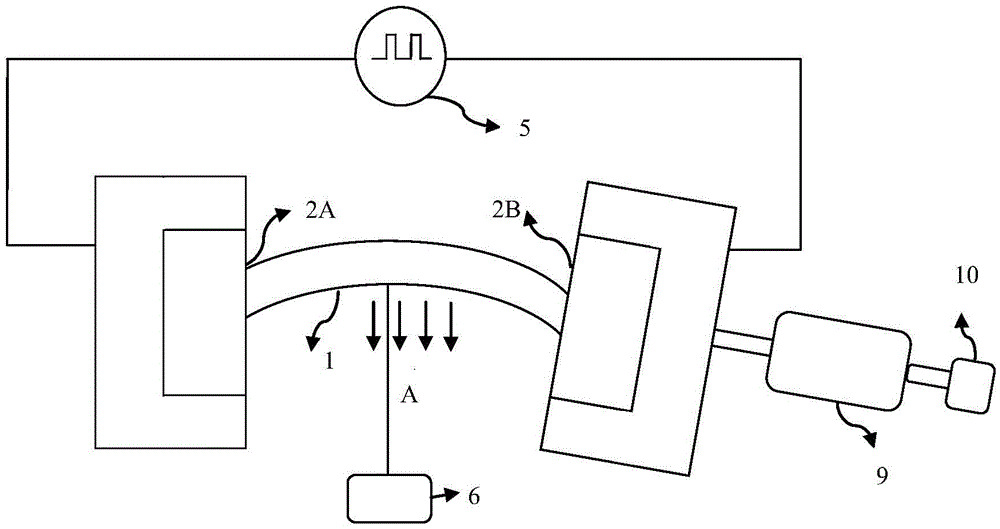 Electroplastic forming method and device for bulk metallic glass workpiece