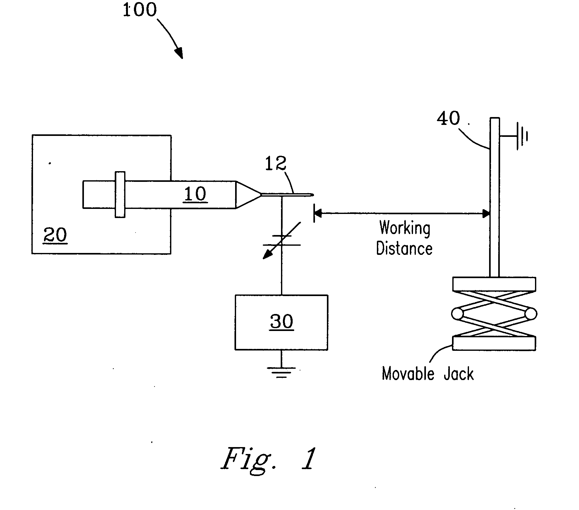 Process for preparing high stability, high activity materials and processes for using same