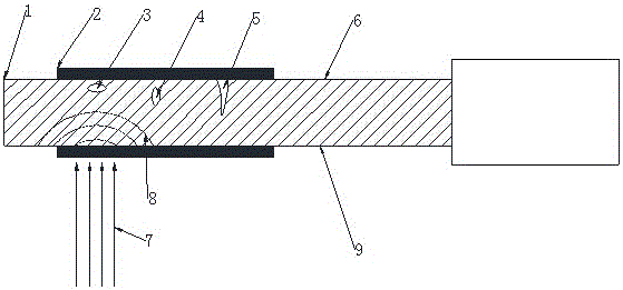 Laser preprocessing method for remanufacturing of blade part