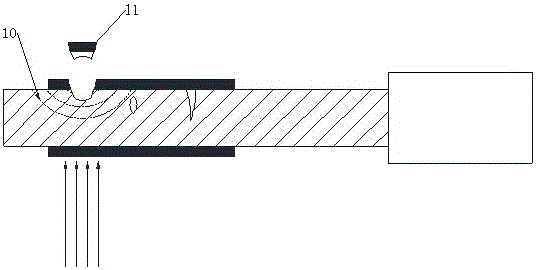 Laser preprocessing method for remanufacturing of blade part