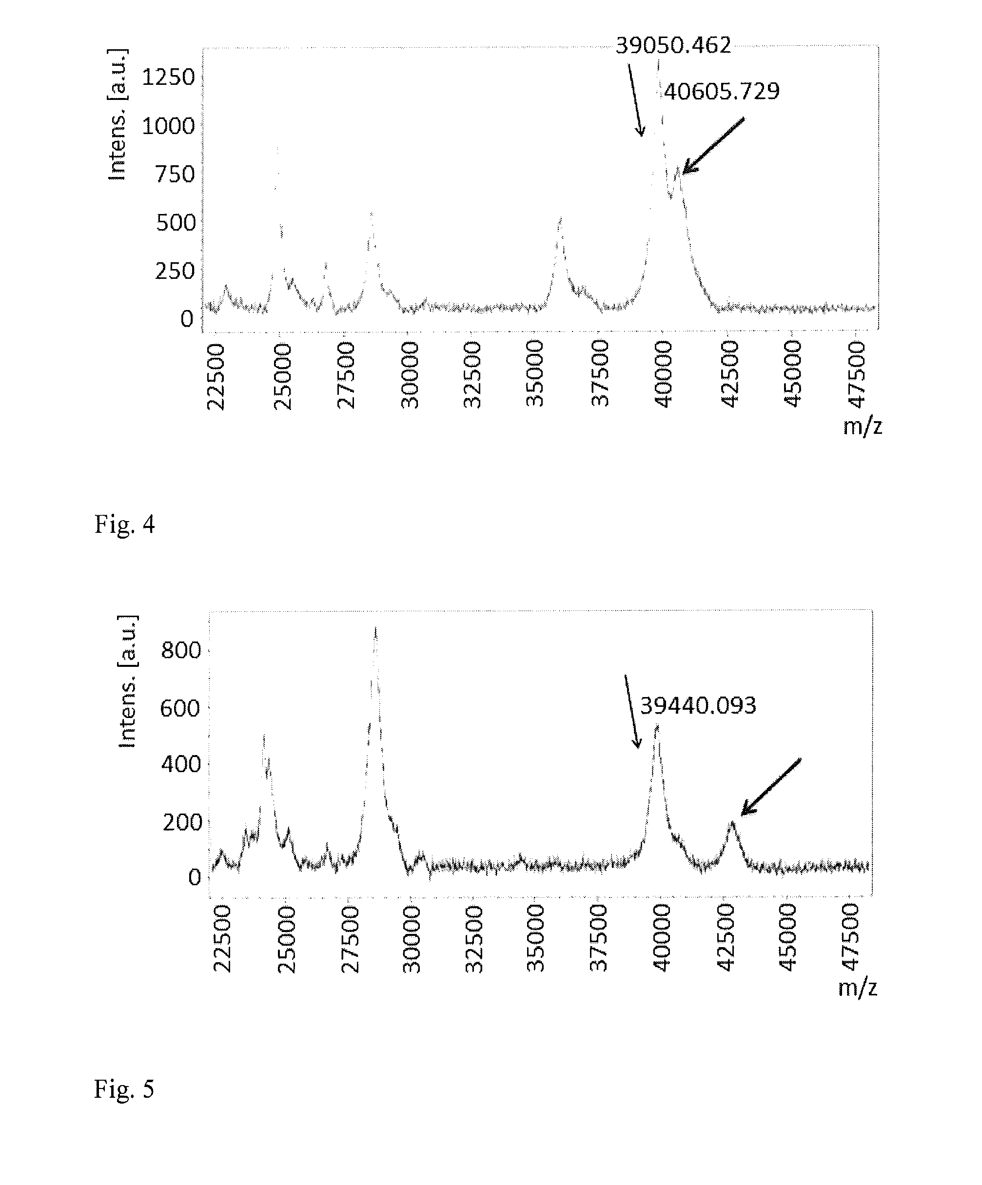 Method of detection of gram-negative bacteria periplasmic space and cell wall outer membrane proteins by mass spectrometry