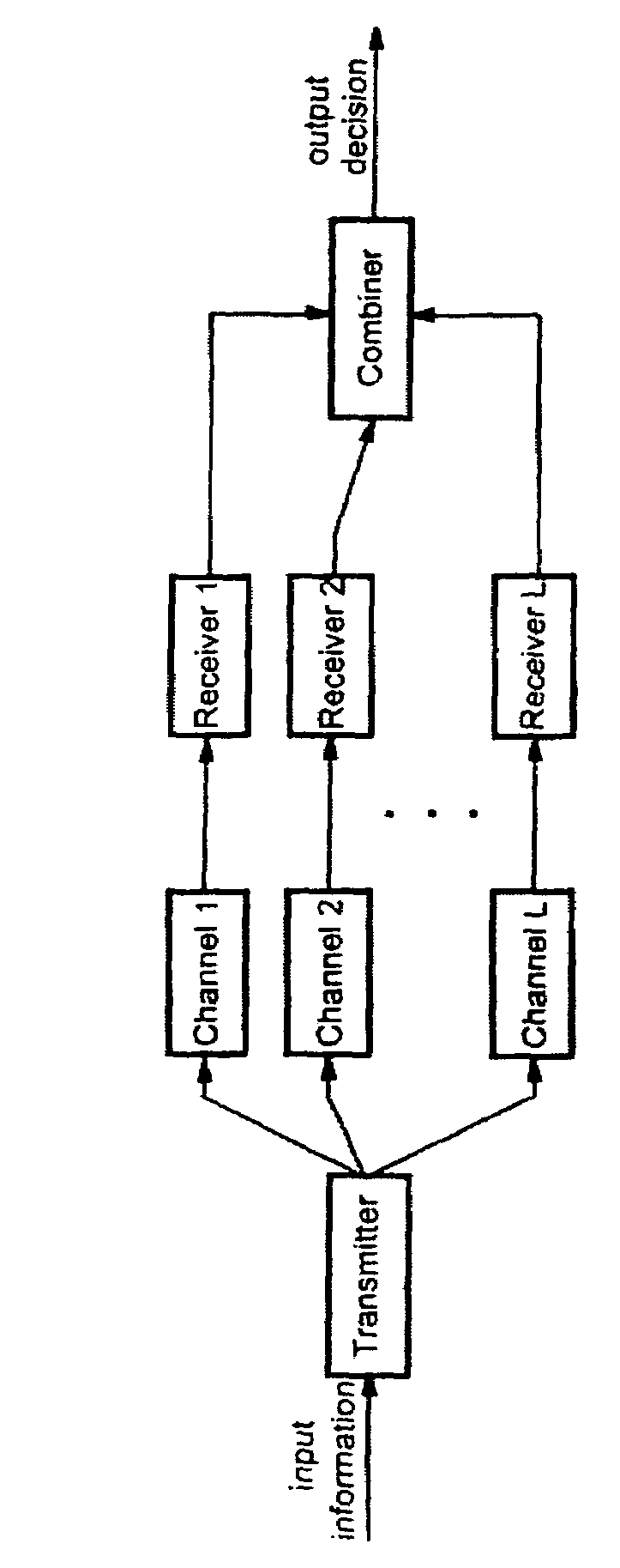 Systems and methods for correcting errors in a received frame