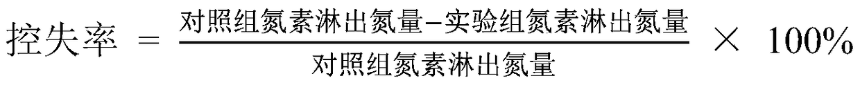 Efficiency-improving method of compound bio-based chemical fertilizer and efficiency-enhancing chemical fertilizer