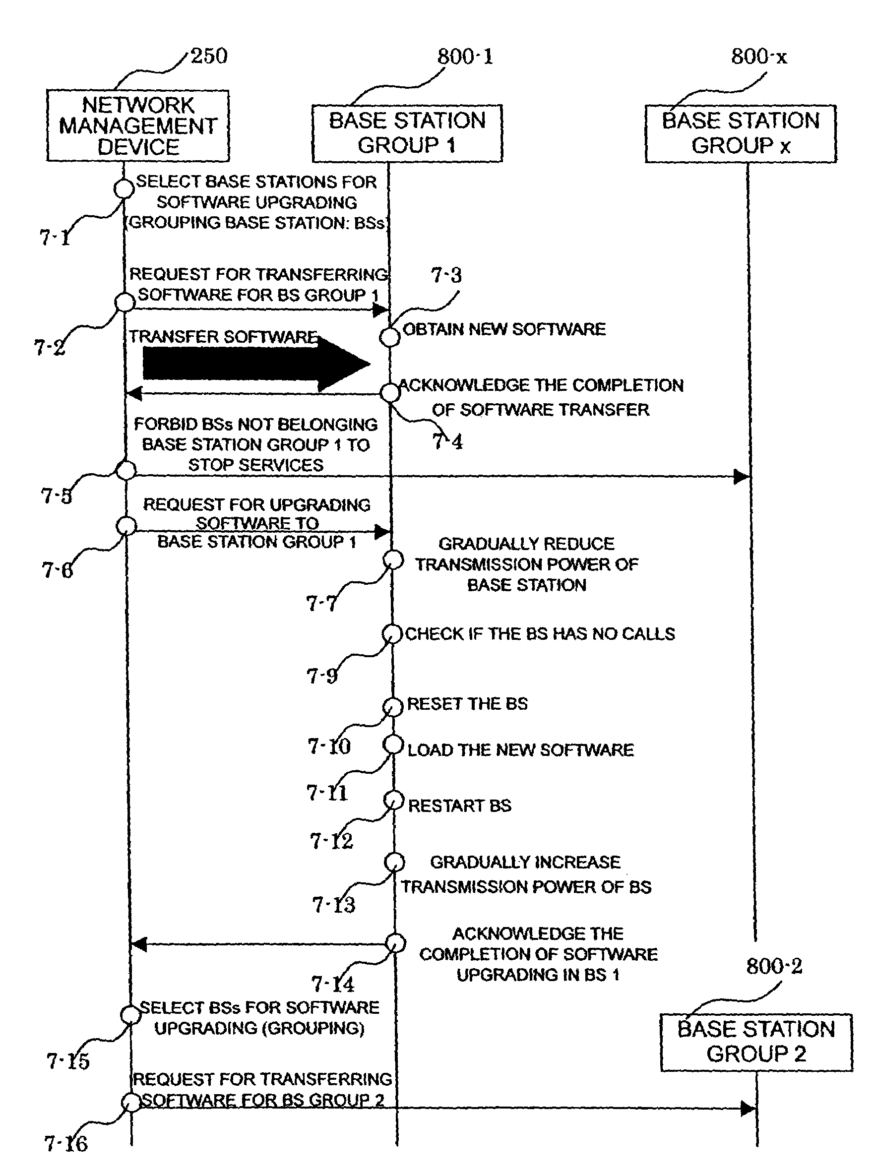 Wireless communication apparatus, wireless communication network and software upgrading method