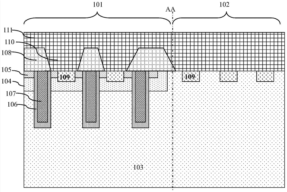 Trench MOSFET (metal-oxide-semiconductor field effect transistor) and Schottky diode integrated structure with shield grids