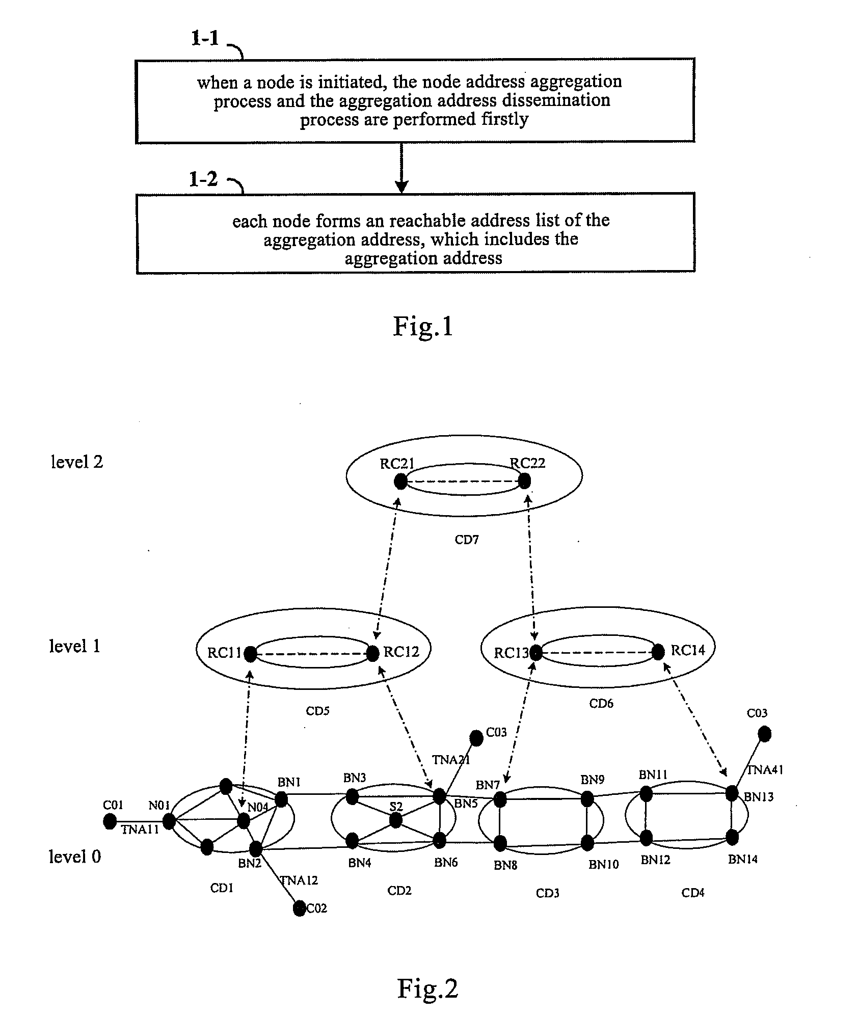 Method for identifying node reachability, method for identifying whether a link is an external link, method for calculating a routing, and method for disseminating node address information