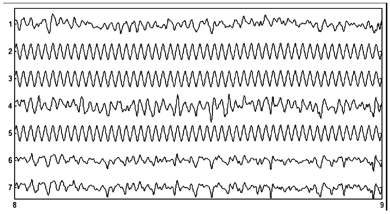 A real-time human brain attention test and training system based on eeg