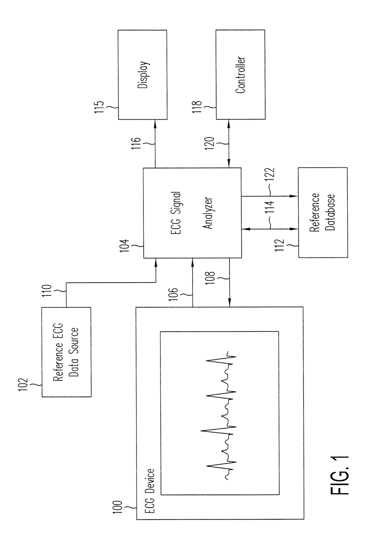 Methods and systems for disease analysis based on transformations of diagnostic signals